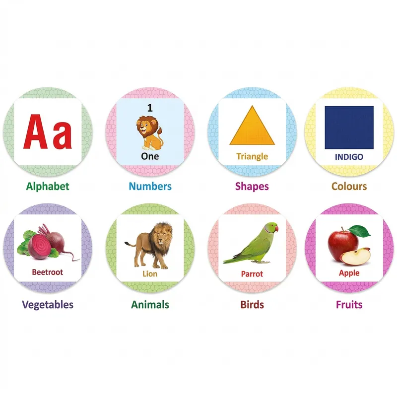 All-in-One Educational Flash Cards for Kids | Alphabet, Numbers, Shapes, Colours, Animals, Fruits Learning Cards